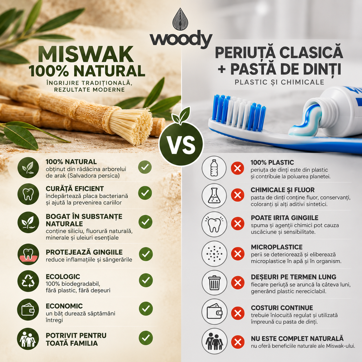 Miswak natural din lemn de Arak Woody – imagine 11